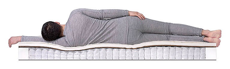 Матрас двуспальный sleepdream soft tfk 2000x1800