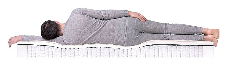 Матрас полутораспальный sleepdream soft s-1000 2000x1200