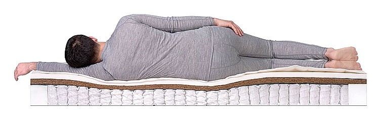 Матрас полутораспальный prime mix tfk 2000x1200