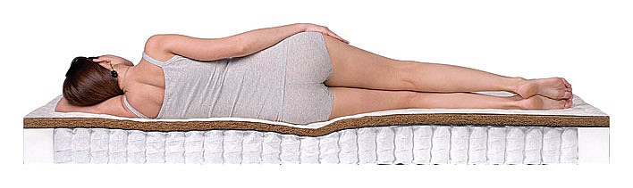 Матрас двуспальный balance sleepdream tfk 2000x1600