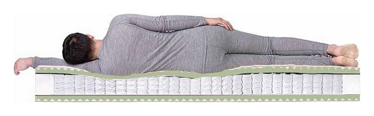 Матрас двуспальный komfort massage tfk 2000x1800