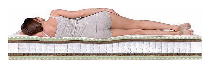 Матрас полутораспальный space massage tfk 2000x1400