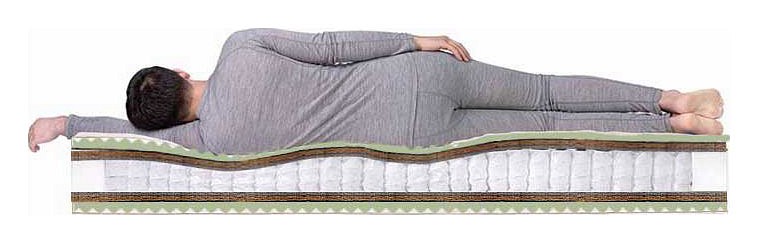 Матрас полутораспальный space massage tfk 2000x1400