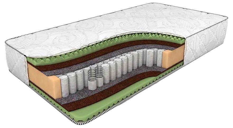 Матрас двуспальный space massage tfk 2000x1800
