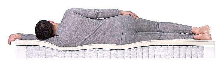 Матрас полутораспальный memory sleep tfk 1900x1400