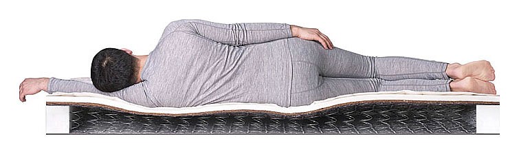 Матрас двуспальный classic -15 hard bs-120 2000x2000