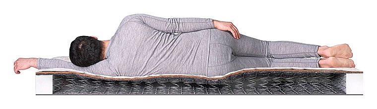 Матрас полутораспальный dream-1 bs-120 1900x1400