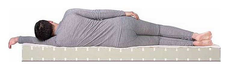 Матрас односпальный dreamroll contour 1900x800