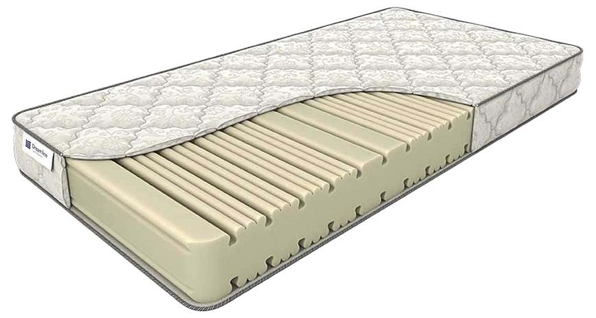 Матрас двуспальный dreamroll contour 2000x2000