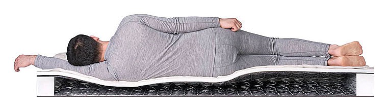 Матрас двуспальный eco foam bs-120 2000x1600