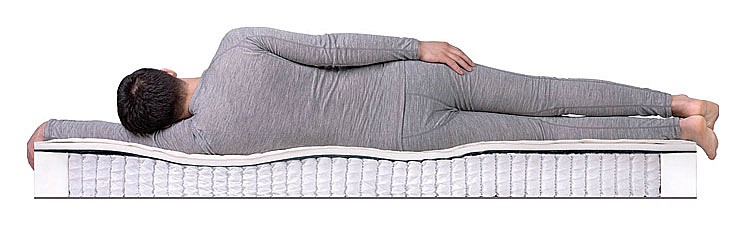 Матрас двуспальный eco foam s-1000 2000x2000