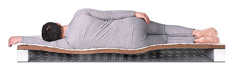 Матрас двуспальный kombi-2 bs-120 1900x1600