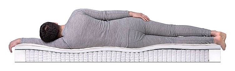 Матрас двуспальный kombi-2 s-1000 2000x2000