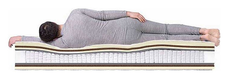 Матрас двуспальный dream massage s-1000 2000x1600