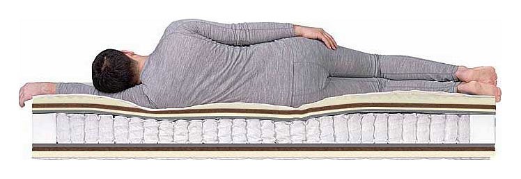 Матрас полутораспальный dream massage tfk 2000x1400