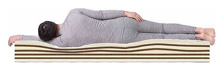 Матрас полутораспальный mix massage 1900x1400