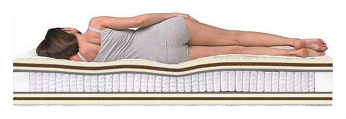 Матрас полутораспальный paradise massage s-1000 1900x1200