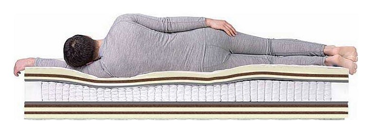 Матрас полутораспальный paradise massage s-1000 2000x1400