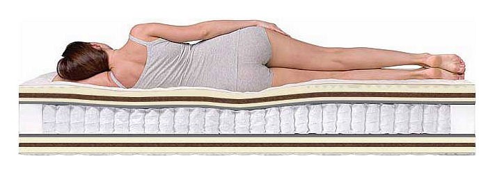 Матрас двуспальный paradise massage tfk 2000x1600