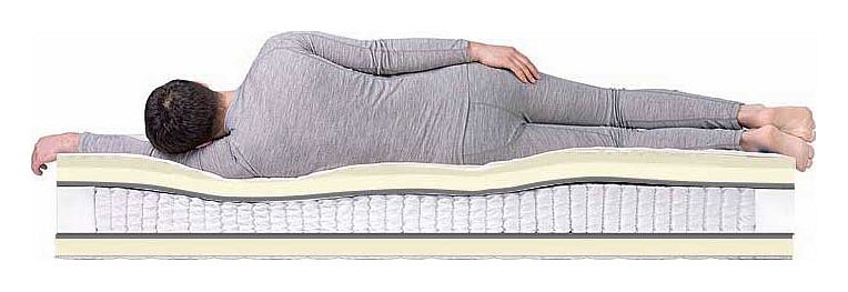 Матрас односпальный relax massage s-1000 1900x800