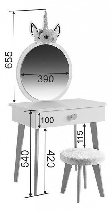 Набор для детской Единорожка