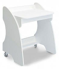 Стол компьютерный Домино нельсон СК-13