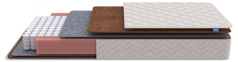 Матрас двуспальный standart f roll 1950x1800