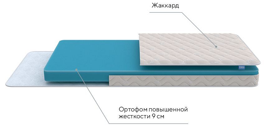 Матрас двуспальный first flex m 2000x2000