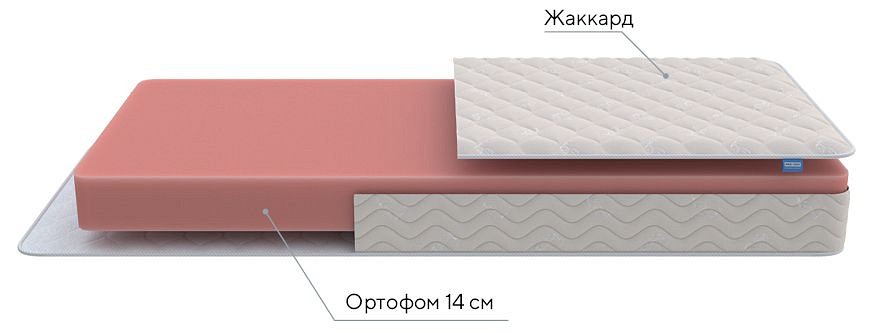 Матрас односпальный base flex s 2000x800