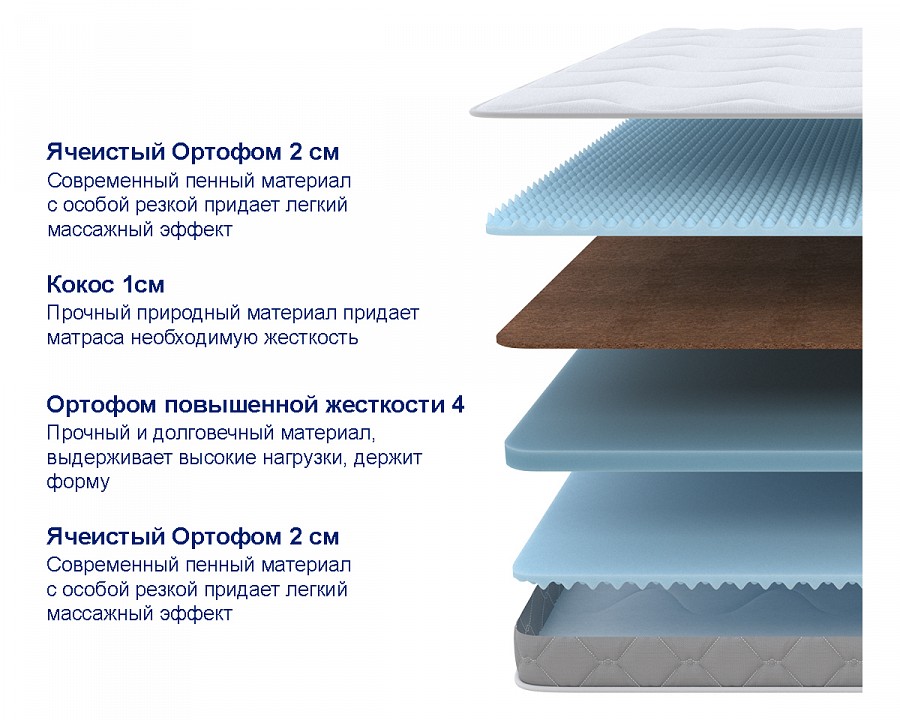 Матрас односпальный sova flex m 2000x800