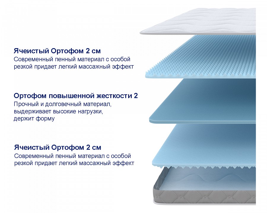 Матрас односпальный sova flex s 1900x900