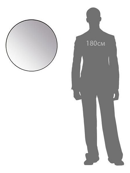 Зеркало настеннное Орбита М v20113