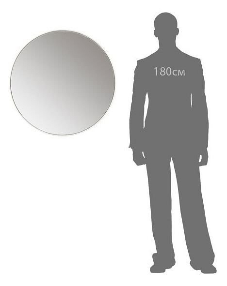 Зеркало настенное Орбита v20159