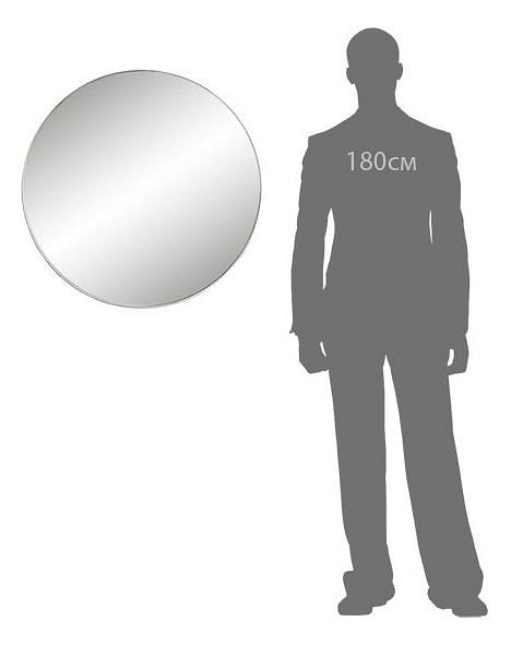 Зеркало настенное Орбита v20172