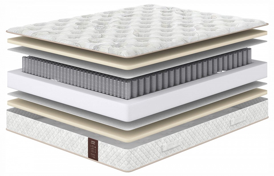 Матрас полутораспальный dianta soft 2000x1400