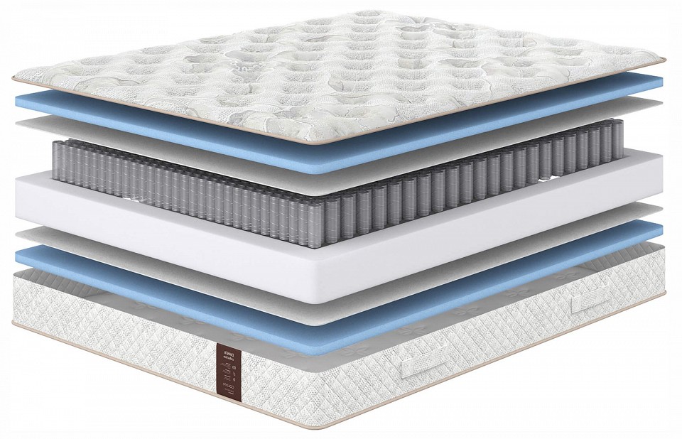 Матрас двуспальный dianta middle 2000x1600