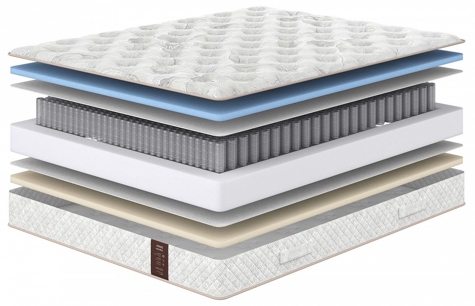 Матрас полутораспальный dianta optima 200-140