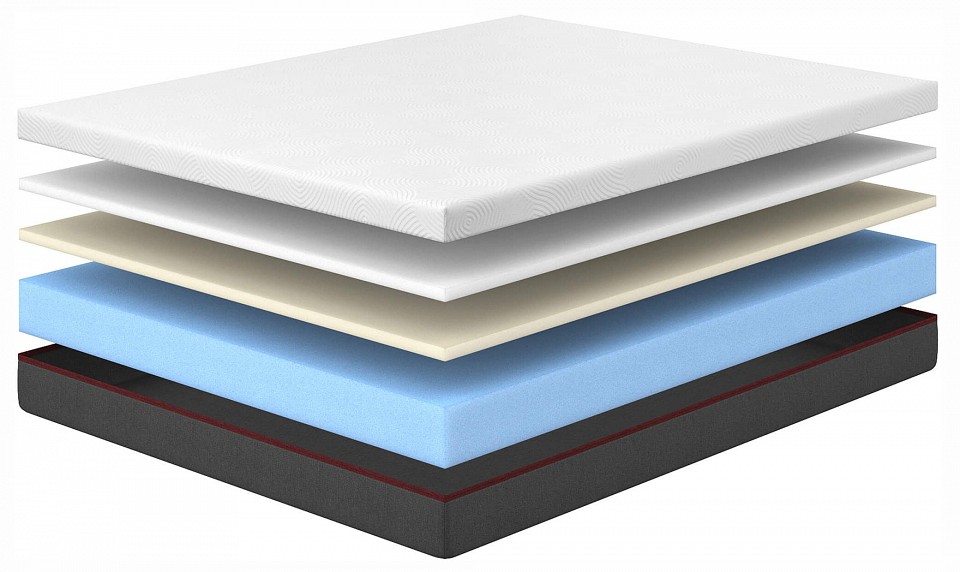 Матрас двуспальный prime hard 1900x1800