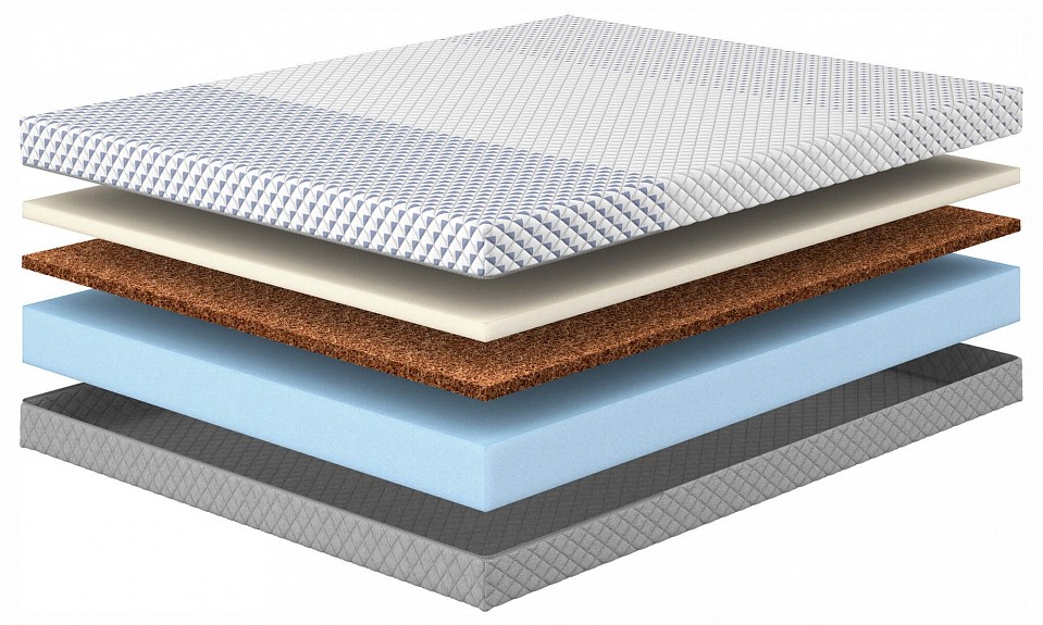 Матрас полутораспальный alfa hard 1900x1200