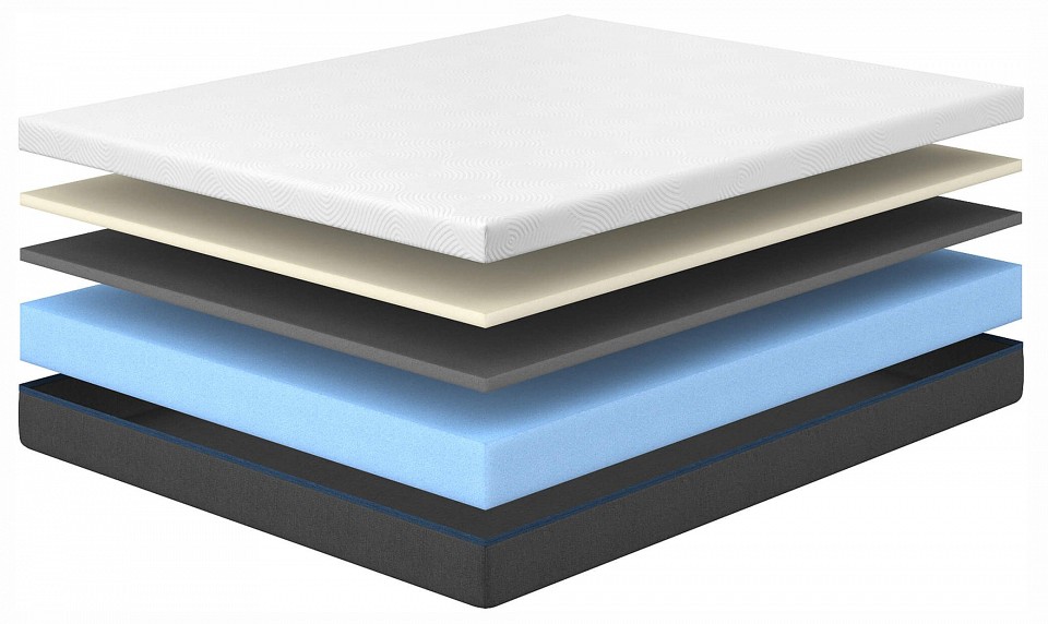 Матрас односпальный prime middle 1900x900