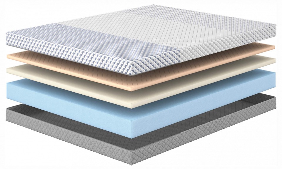 Матрас полутораспальный alfa middle 2000x1400