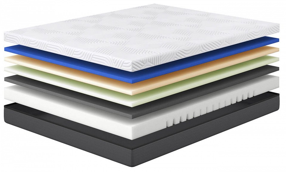 Матрас двуспальный transform hard 190-160