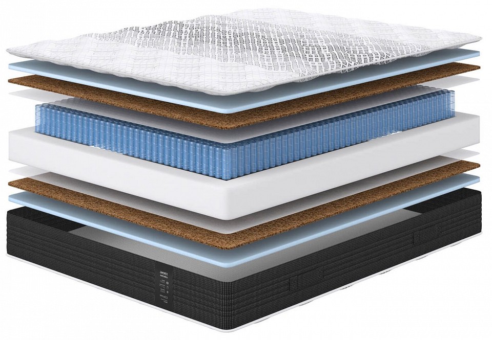 Матрас двуспальный strong middle 190-200