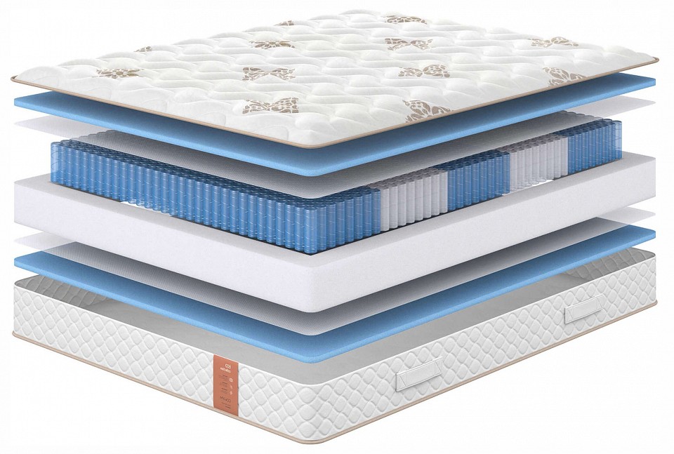 Матрас односпальный eco soft 2000x900