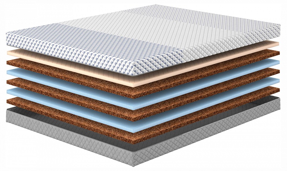 Матрас полутораспальный alfa optima 1900x1200