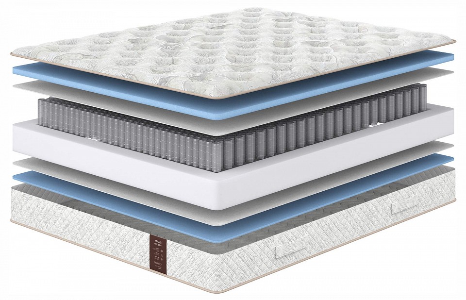 Матрас двуспальный dianta top 1900x2000